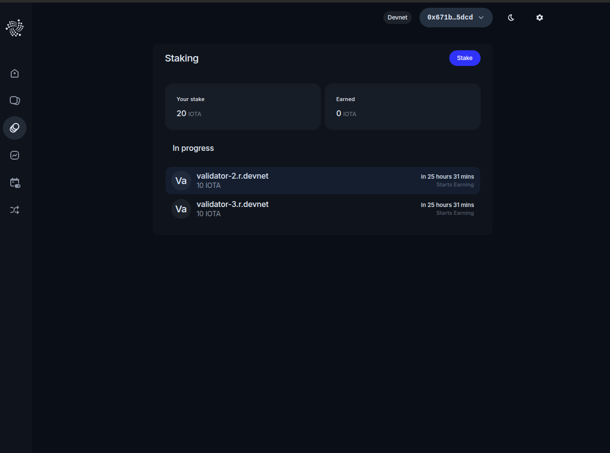 Current Stake List