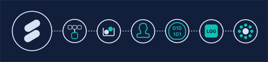 Core Contracts | IOTA Documentation